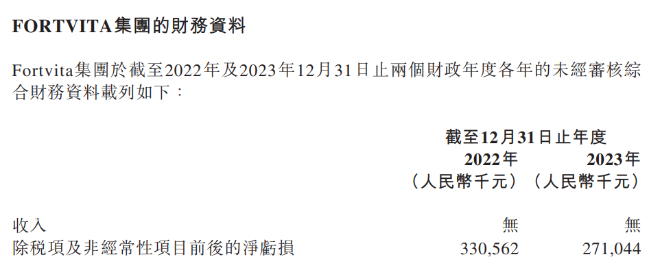 信达生物惹了谁 优质资产贱卖给自己人？