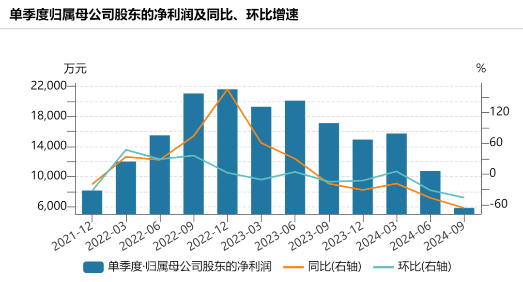 旭升集团停牌筹划公司股份转让，或导致控制权变更