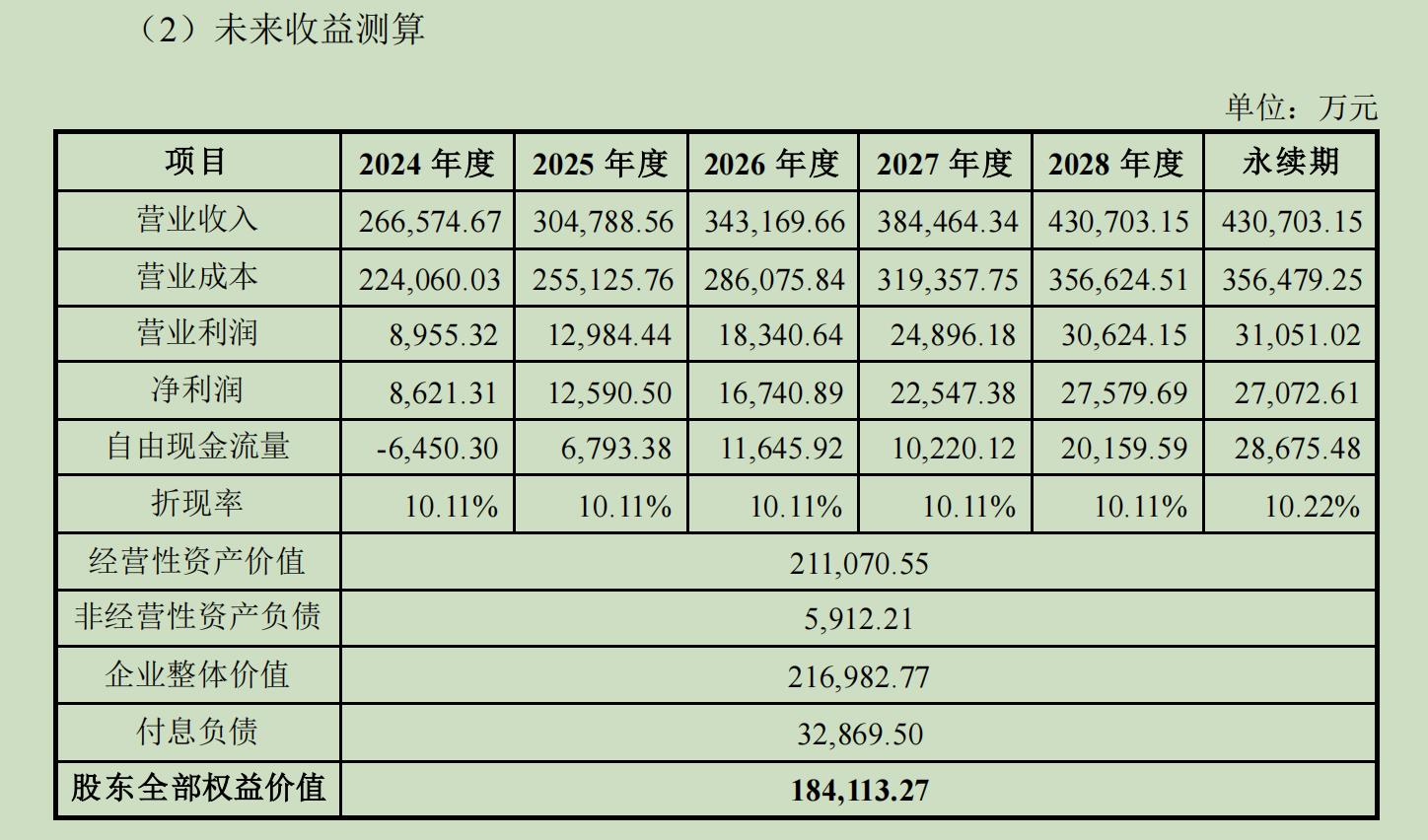 国资并购进行时：山推股份拟18.41亿收购山重建机，中国动力整合柴油机业务复牌涨停